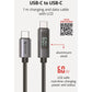 SWISSTEN CAVO DATI LCD USB-C / USB-C DA 1 MT 3A 60W 71551075